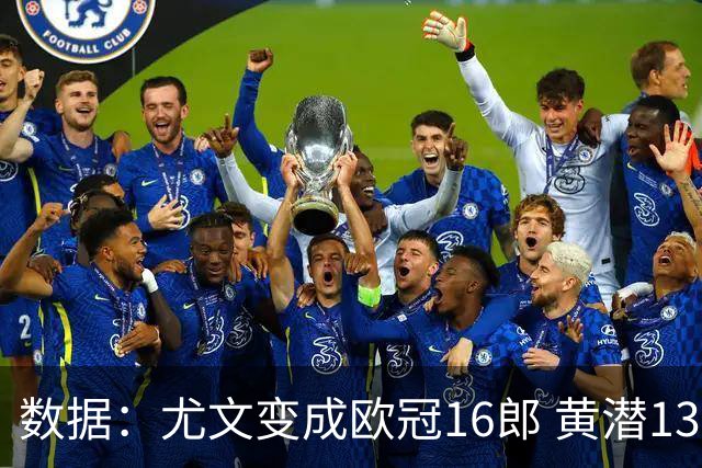 数据：尤文变成欧冠16郎 黄潜13年来首进欧冠8强
